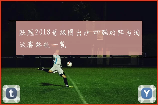 欧冠2018晋级图出炉 四强对阵与淘汰赛路径一览